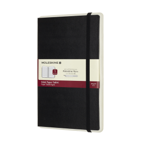 selected sku image thumbnail