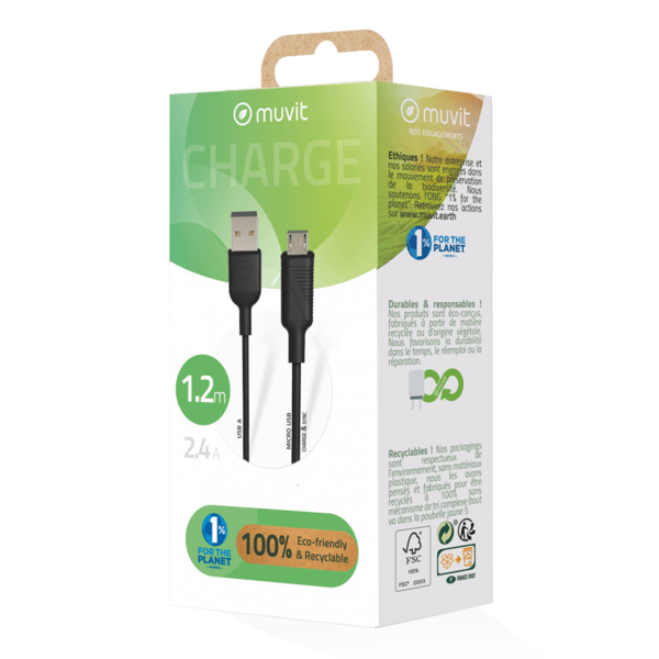 Επιλεγμένη εικόνα