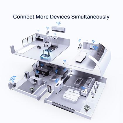 TP-LINK router Archer AX50 Wi-Fi 6