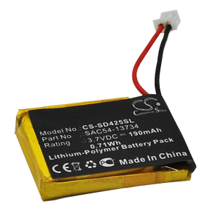 selected sku image thumbnail