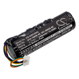 selected sku image thumbnail