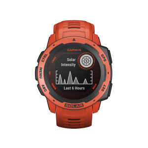 selected sku image thumbnail