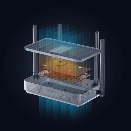 XIAOMI Mi Router AX1800