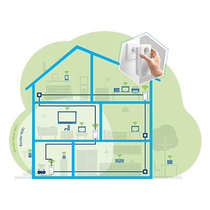 DEVOLO Mesh Wi-Fi 2 Multiroom Kit 
