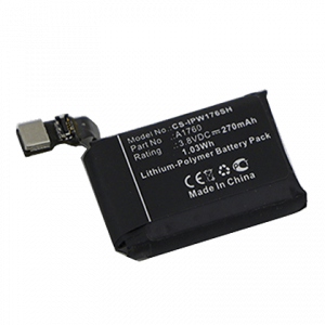 selected sku image thumbnail