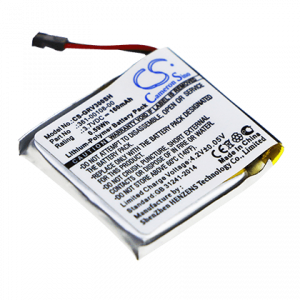 selected sku image thumbnail