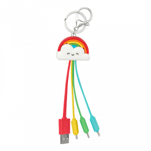 selected sku image thumbnail