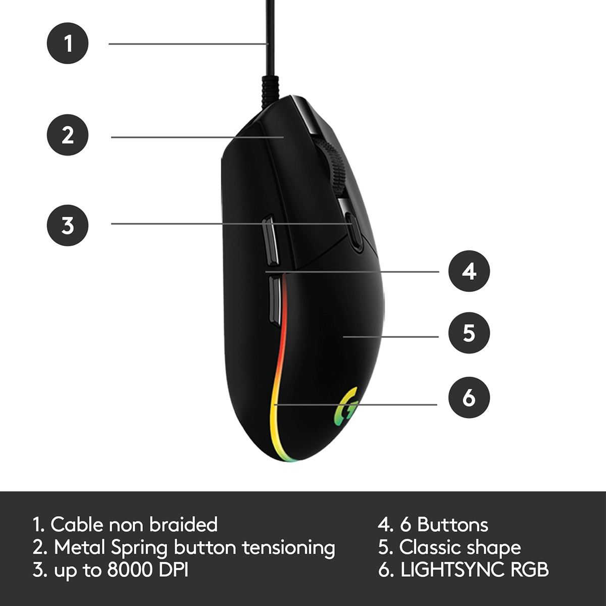 Ενσύρματο Gaming Ποντίκι LOGITECH G102 Lightsync Μαύρο - 6
