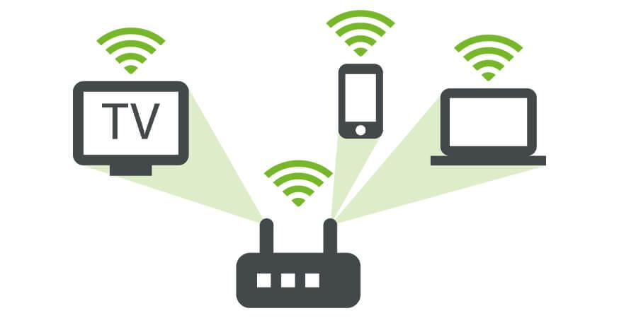 DEVOLO Magic 2 Wi-Fi 6 Starter Kit