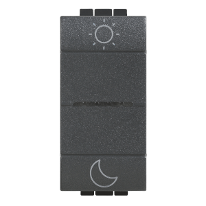 selected sku image thumbnail