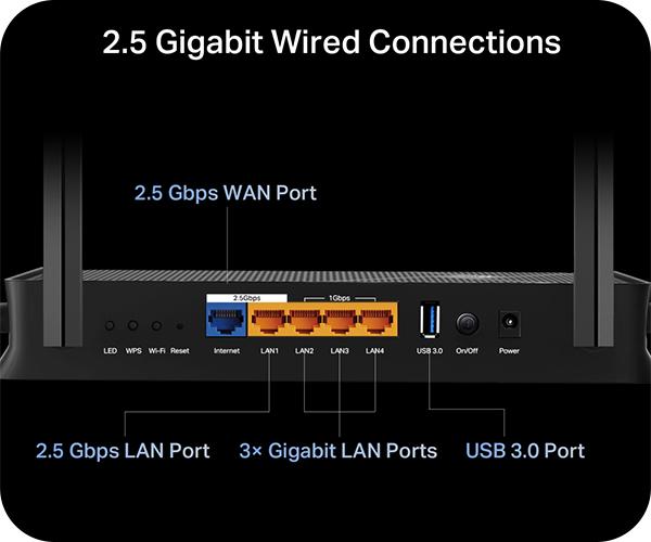 tplink triband be3600 wifi router