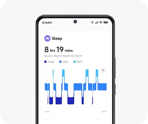 Xiaomi Smart Band 9 150