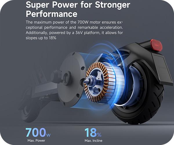NAVEE S40 Ηλεκτρικό Σκούτερ με 25 km/h superpower