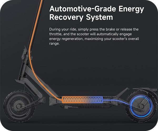 NAVEE S40 Ηλεκτρικό Σκούτερ με 25 km/h emark certified