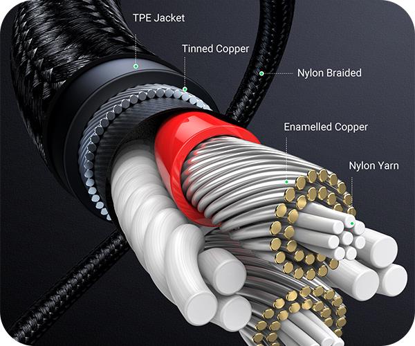 Αντάπτορας CABLE AV143 Ugreen design