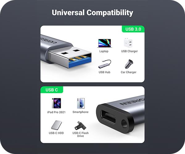 adaptor UGREEN US276 connect