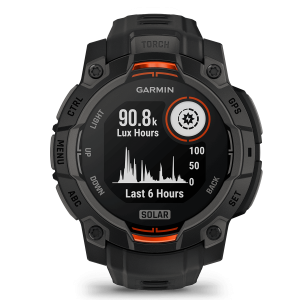 selected sku image thumbnail