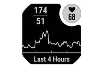 Garmin Instinct E Series