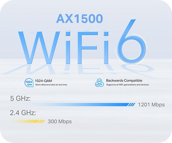 TP-LINK σύστημα Wi-Fi Whole Home Mesh Deco Wi-Fi 6 