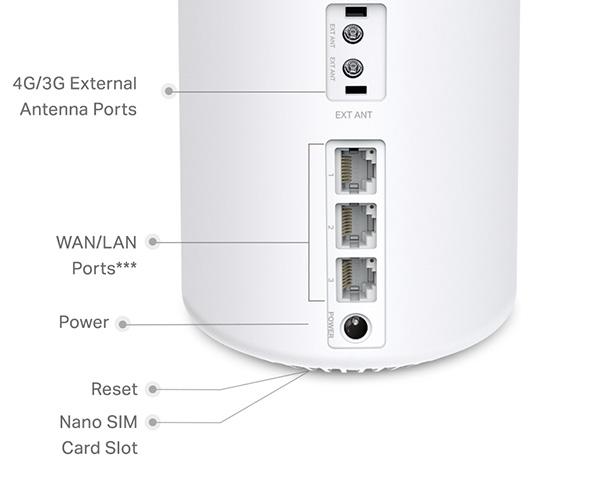TP-LINK σύστημα Wi-Fi Whole Home Mesh Deco Wi-Fi 6 