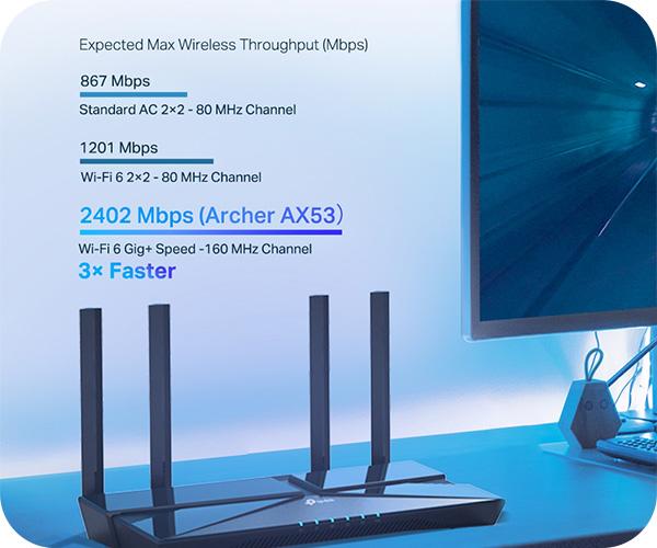 TP-LINK Archer AX53 Wi-Fi 6 router