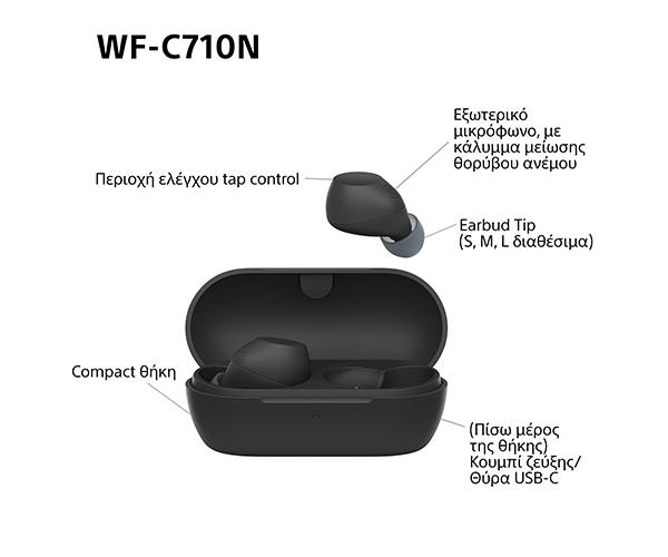 ασύρματα ακουστικά WF-C710N