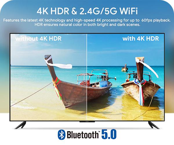 MECOOL KM7 Plus 4K Android TV Box 4K HDR