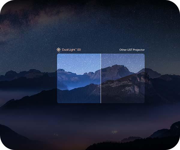 XGiMi Smart Projector Aura 2