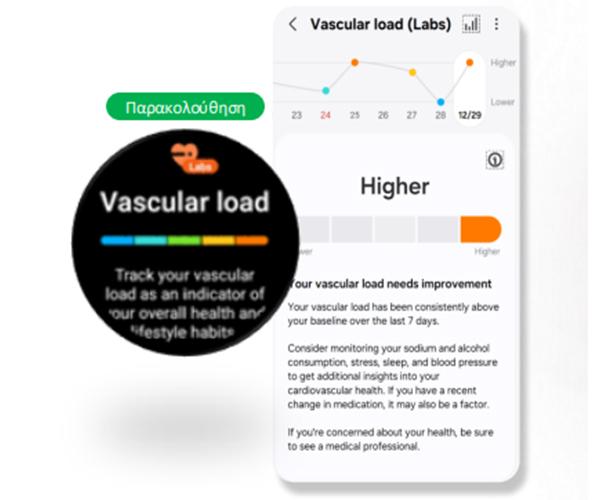 SAMSUNG Galaxy Watch8 Classic Samsung Health Monitor