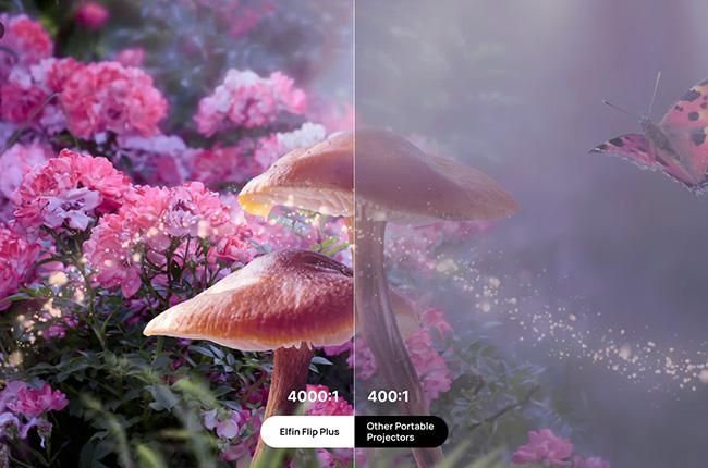 XGiMi Portable Φορητός Projector Elfin Flip+ Google1080 