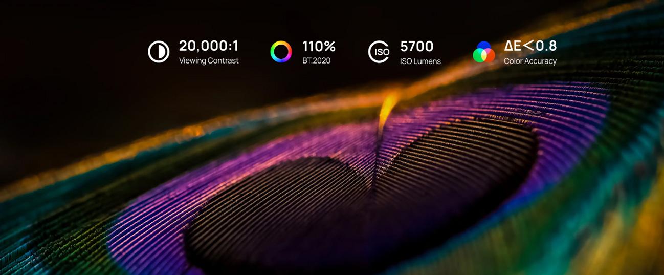 XGIMI Horizon 20 Max Google 4K Φορητός Projector