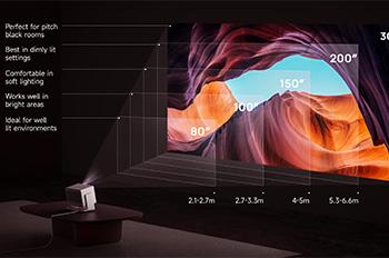 XGIMI Horizon 20 Max Google 4K Φορητός Projector