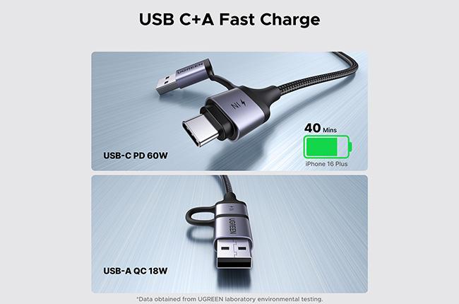  αντάπτορας UGREEN USB-C σε 3.5mm και USB-C/ USB