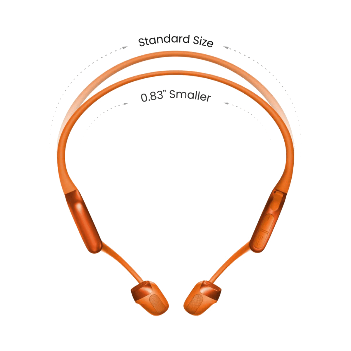 Bluetooth Ακουστικά SHOKZ Sport Openrun Pro 2 Mini Orange - 4
