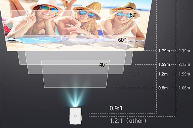HP MC400 Mobile Cinema Φορητός Projector 1280P