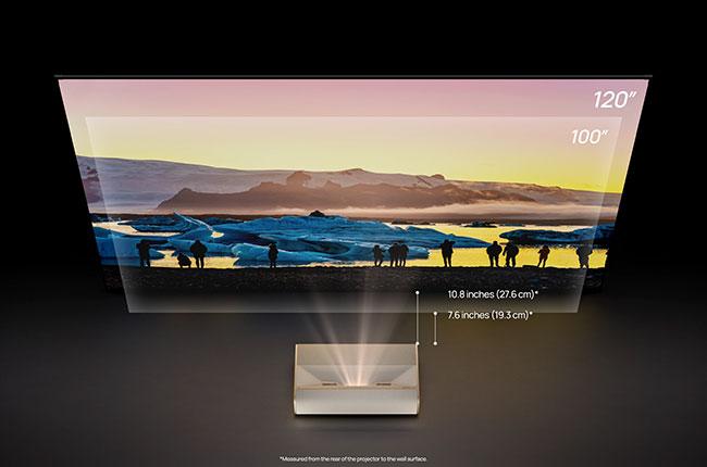 XGIMI Mira Pro Φορητός Projector